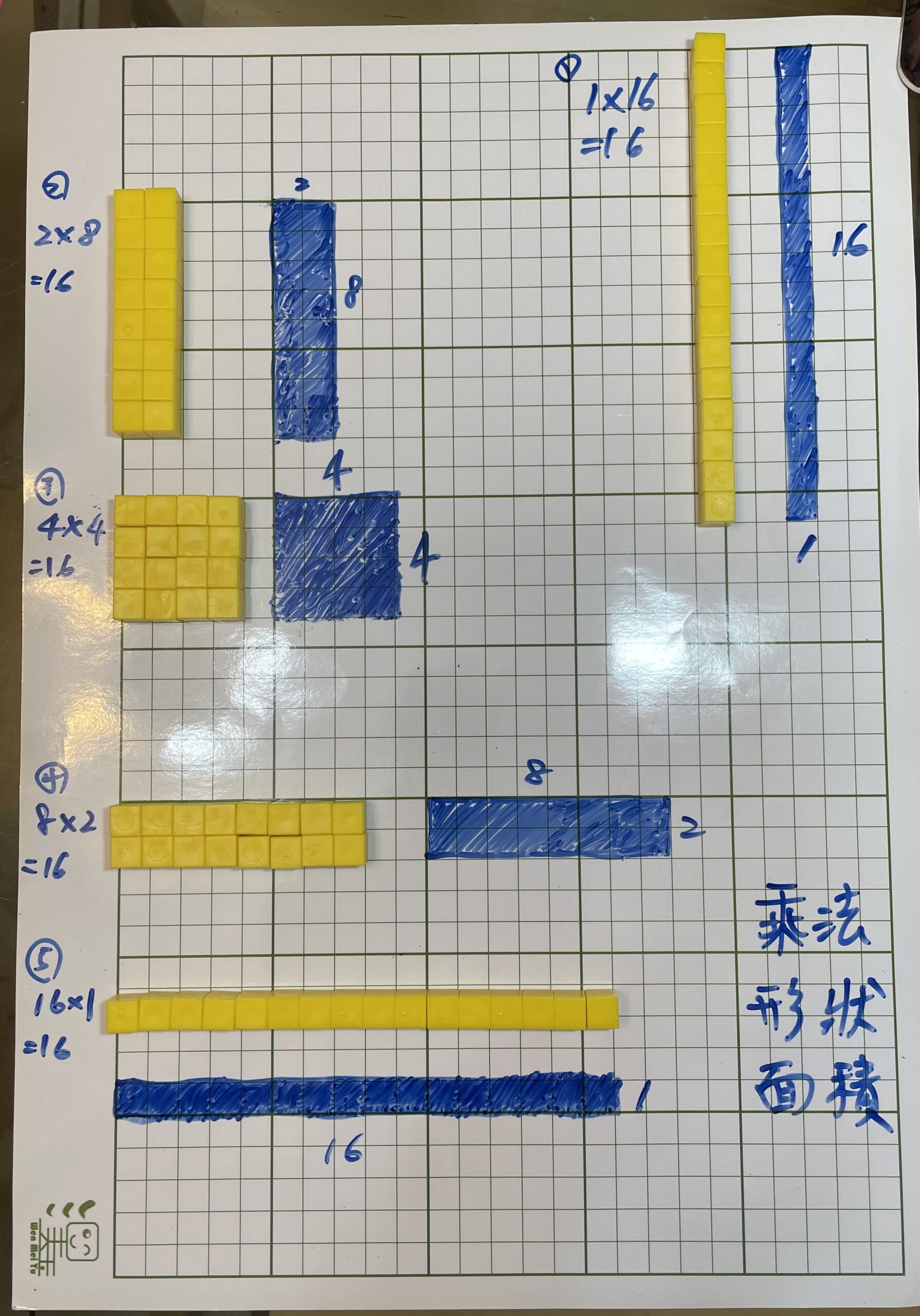 三年級：串起乘法、矩形與面積 @Claire的思考帽